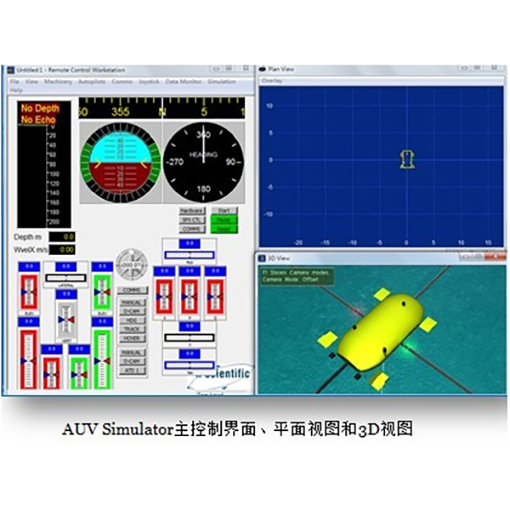 AUV&ROV 开发系