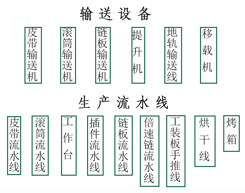 主营产品_01