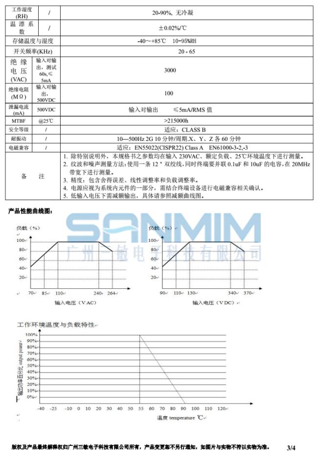 SM-GPA20A规格书_03.jpg