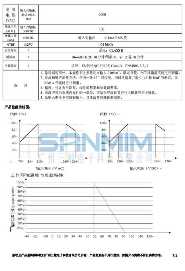 SM-PLF12A规格书_03.jpg