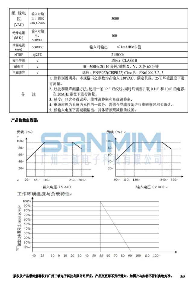 SM-DLA20A规格书_03.jpg