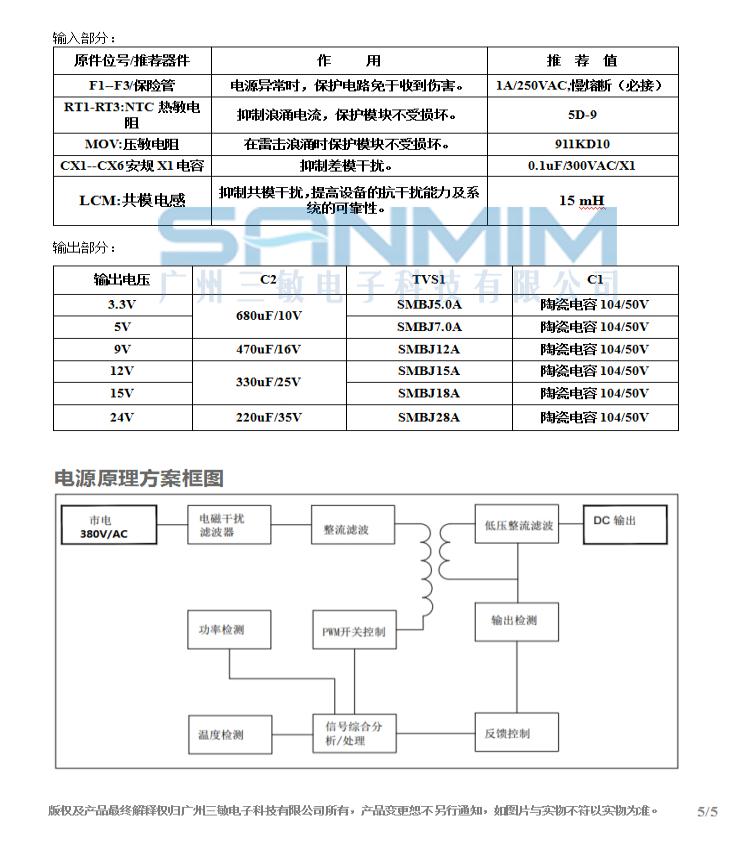 SM-OLA05A三相四线85-580V输入规格书_05.jpg