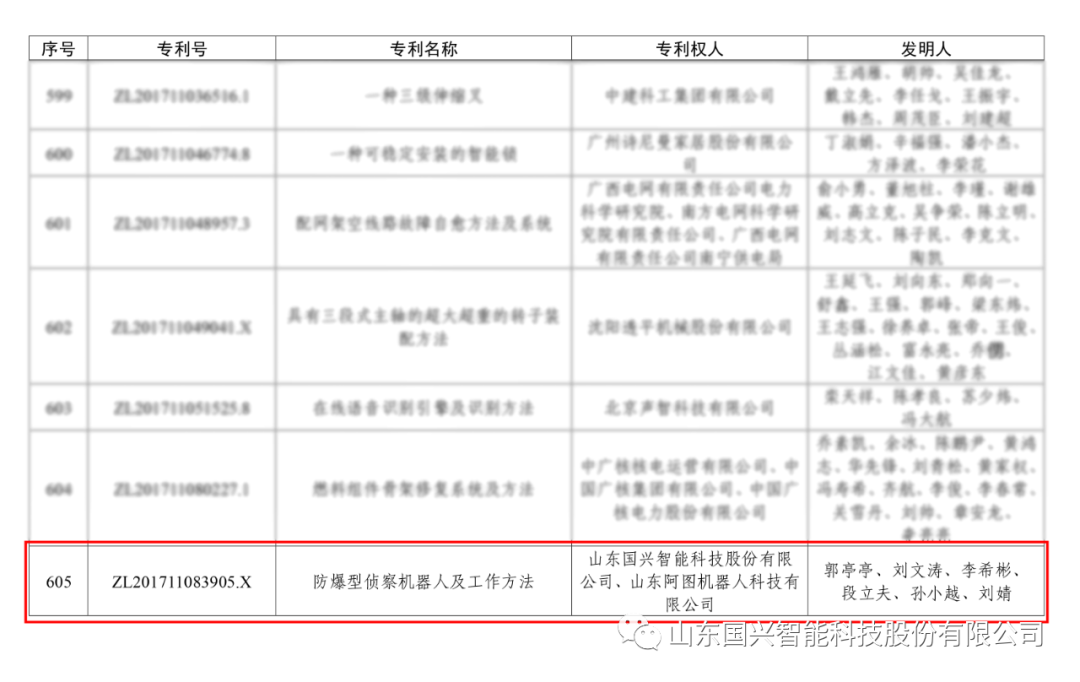 箩卜特机器人云平台 特种机器人